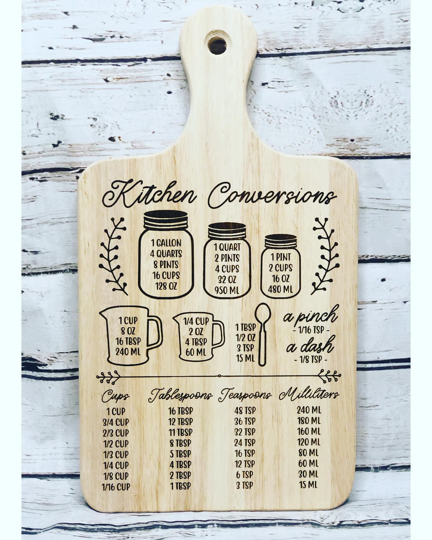 Kitchen Conversions Personalized Cutting Board – Cupcake Queen's World